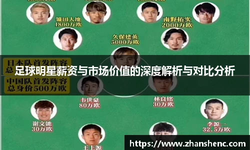 足球明星薪资与市场价值的深度解析与对比分析